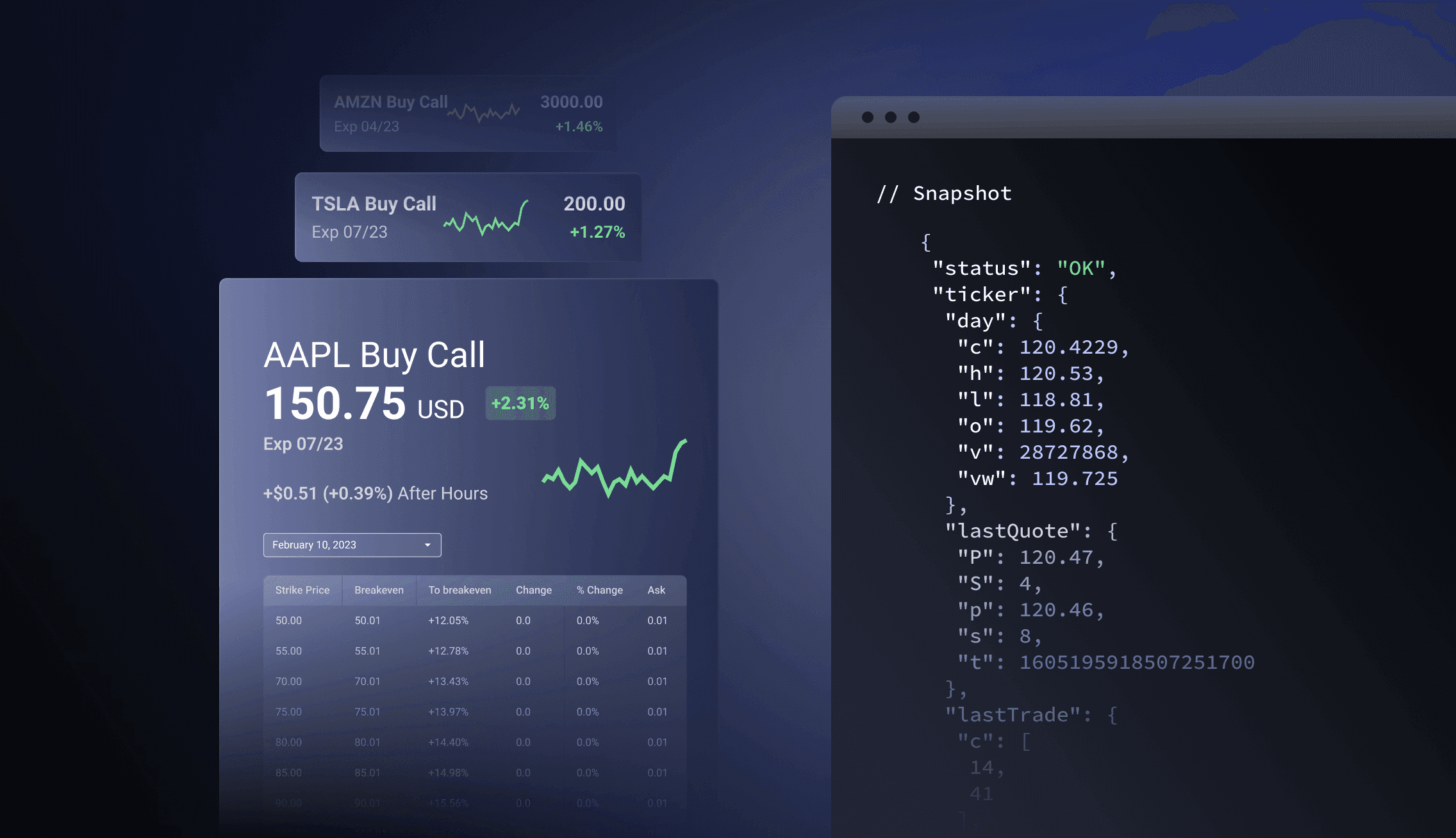 announcing options chain snapshot api Feature Image